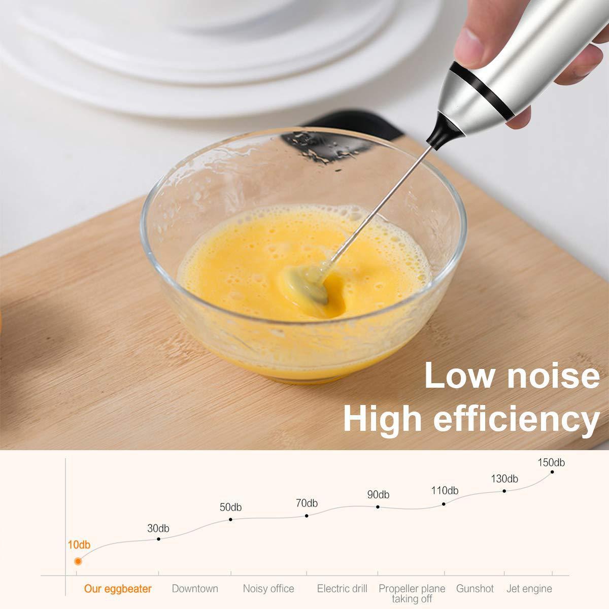 USB Rechargeable Frother for Lattes & Cappuccinos